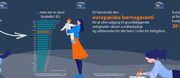 Børnefattigdom i EU