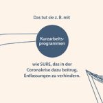 Studie des Wissenschaftlichen Dienstes des Europäischen Parlaments zum potenziellen Mehrwert der Europäischen Union in bestimmten Bereichen der Sozial- und Arbeitspolitik